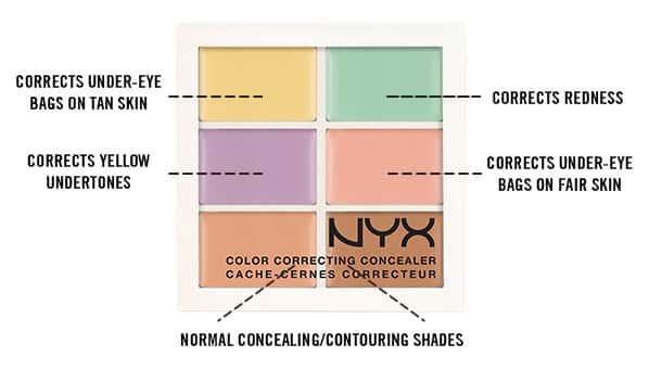 nyxcolorcorrect